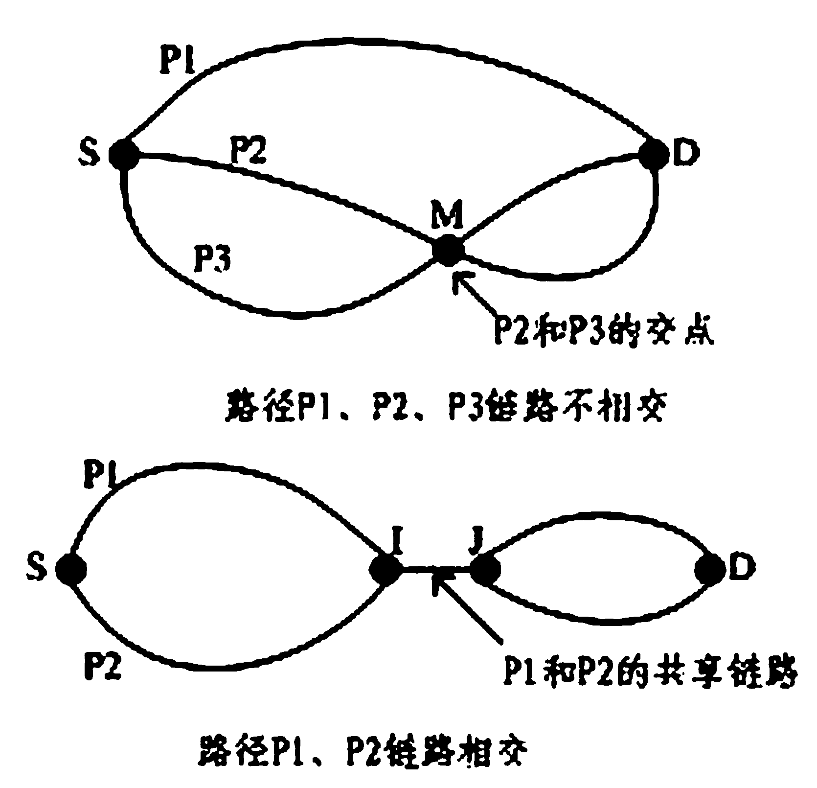 Ad Hoc network on-demand routing protocol establishing and maintaining method based on path collecting