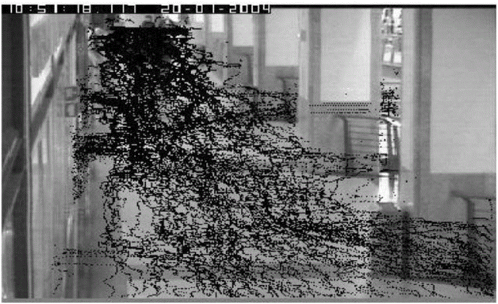 Moving object track clustering method based on multi-feature fusion and clustering ensemble