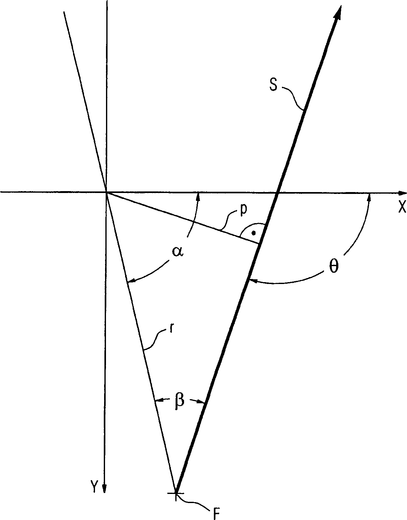 Method for taking computed tomography scans with the aid of a CT unit, and a CT unit