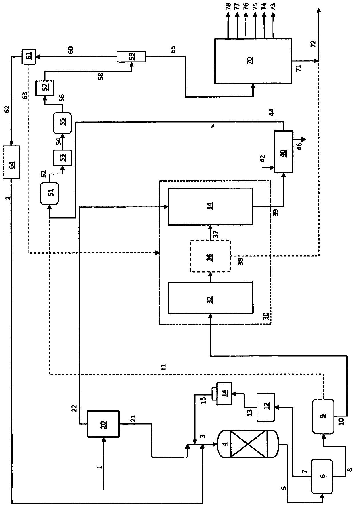 An integrated hydrotreating and steam pyrolysis process for the direct processing of a crude oil to produce olefinic and aromatic petrochemicals