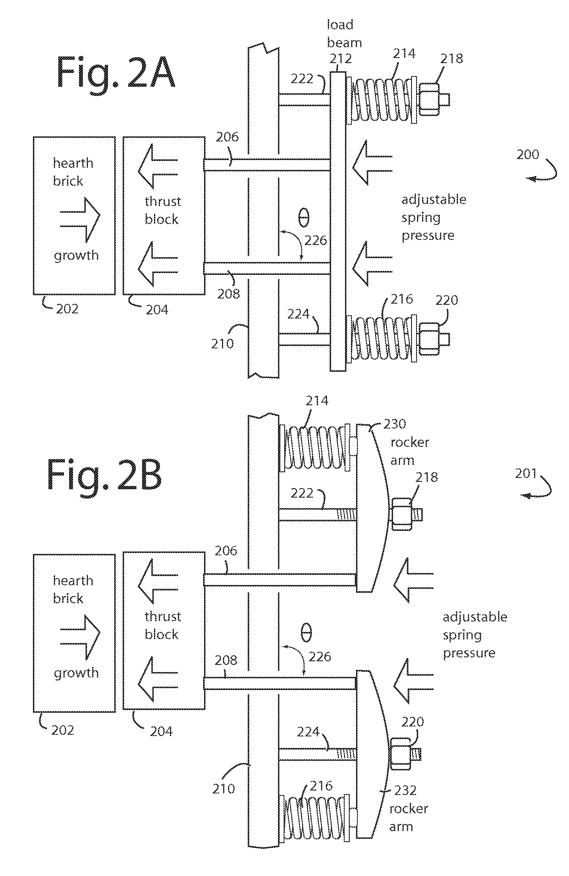 Furnace hearth compression