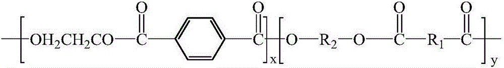 Aromatic polyester-aliphatic polyester block copolyester fiber and protein fiber fabric