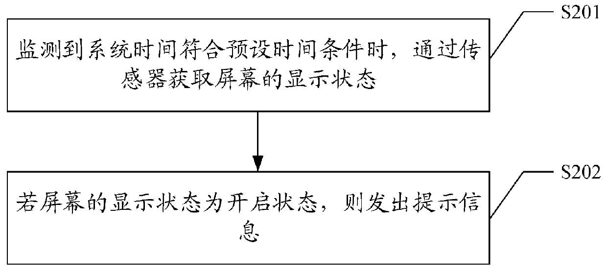 Terminal prompting method and device, storage medium and terminal