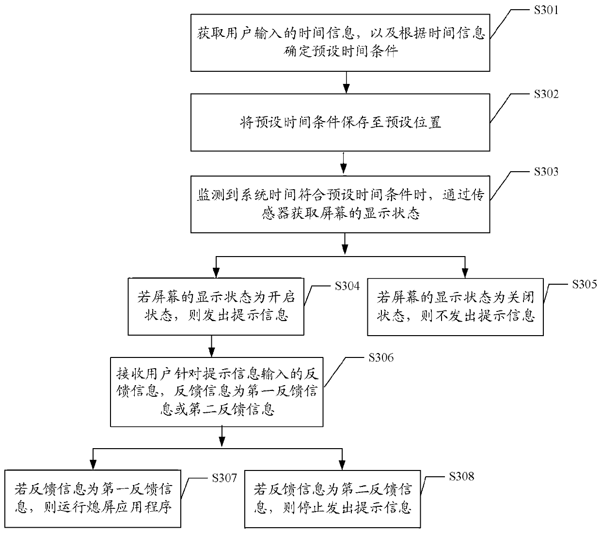 Terminal prompting method and device, storage medium and terminal