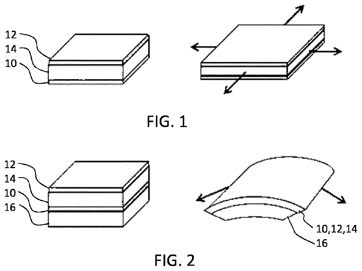 Actuator device based on an electroactive polymer