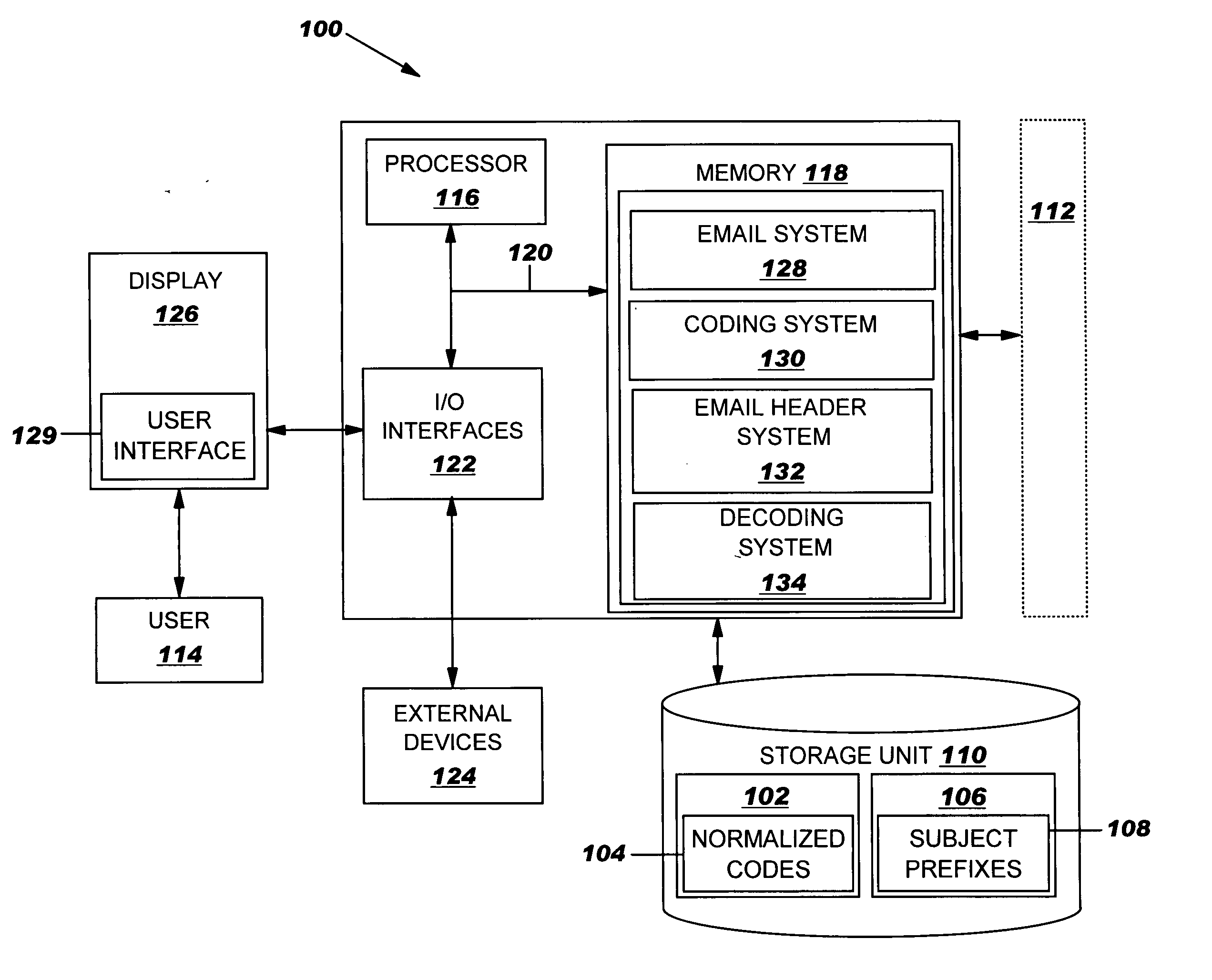 Method, system, and computer program product for displaying message genealogy