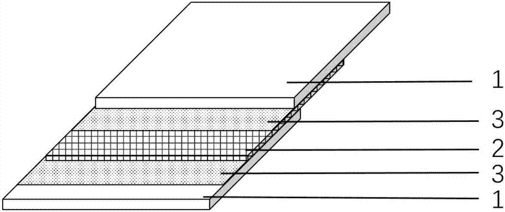 Ultrahigh molecular weight polyethylene fiber reinforced fiber metal laminate and preparation method thereof