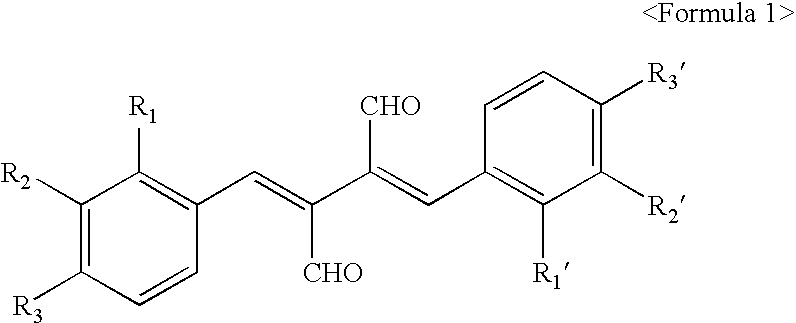 Cinnamaldehyde derivatives inhibiting growth of tumor cell and regulating cell cycle, preparations and pharmaceutical compositions thereof