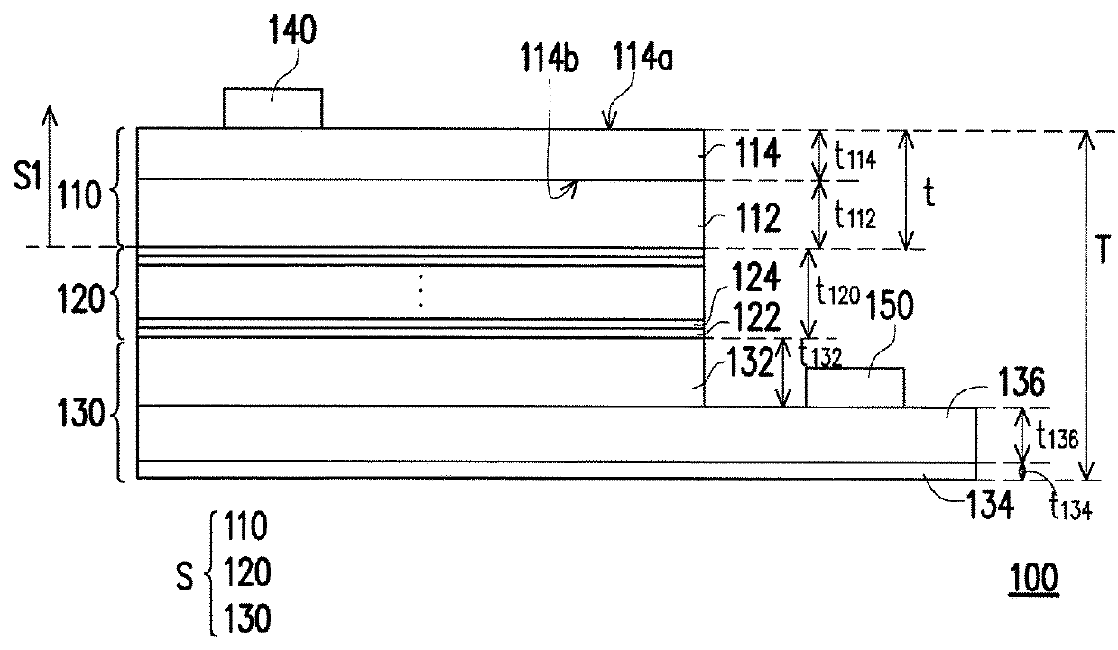 Light emitting diode chip