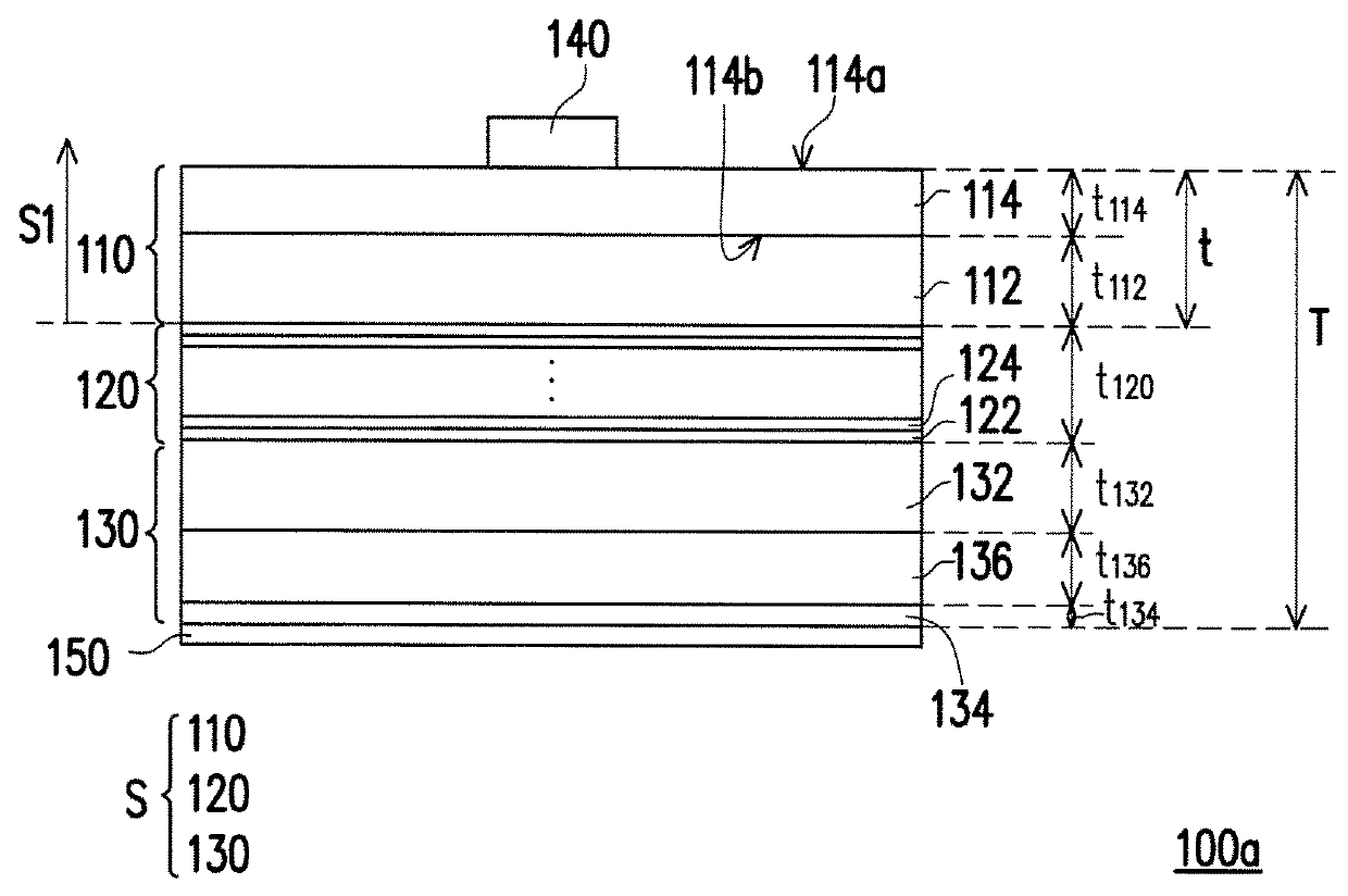 Light emitting diode chip