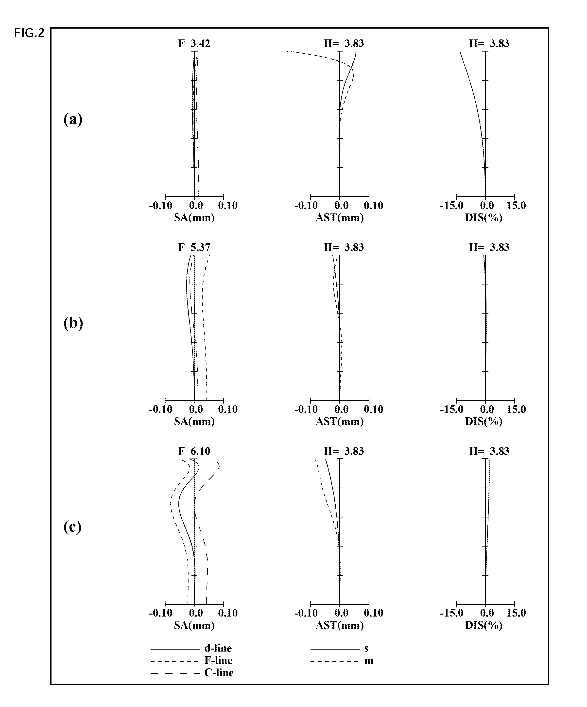 Zoom lens system, imaging device and camera