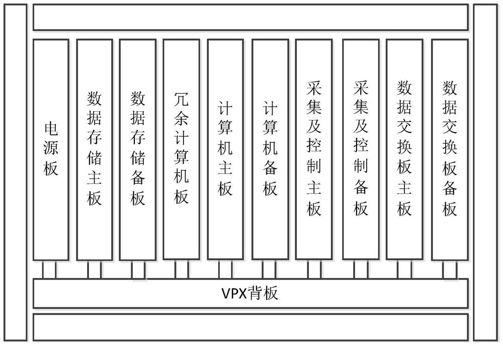 Satellite integrated electronic system