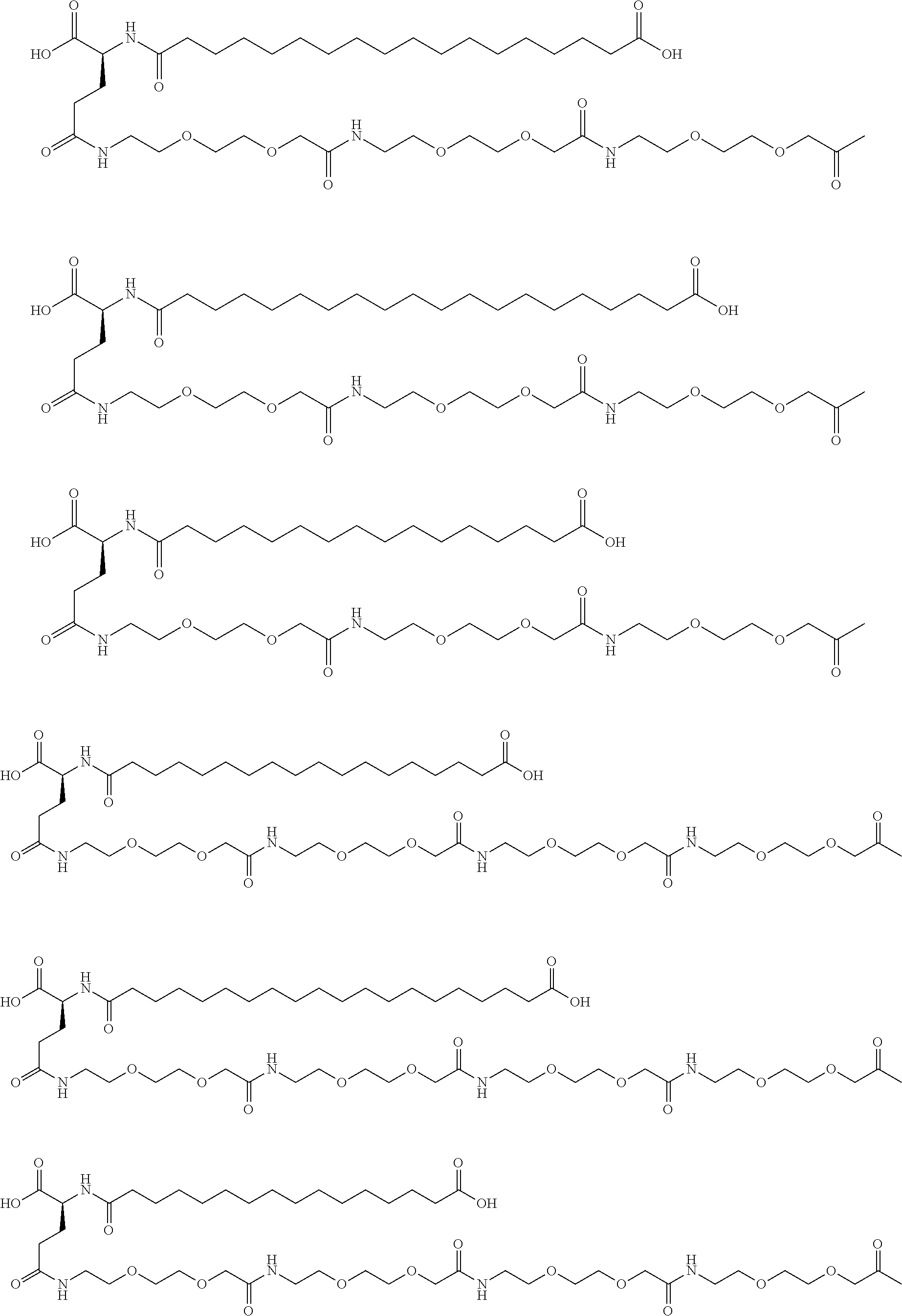 Insulin Analogues with an Acyl and Alkylene Glycol Moiety