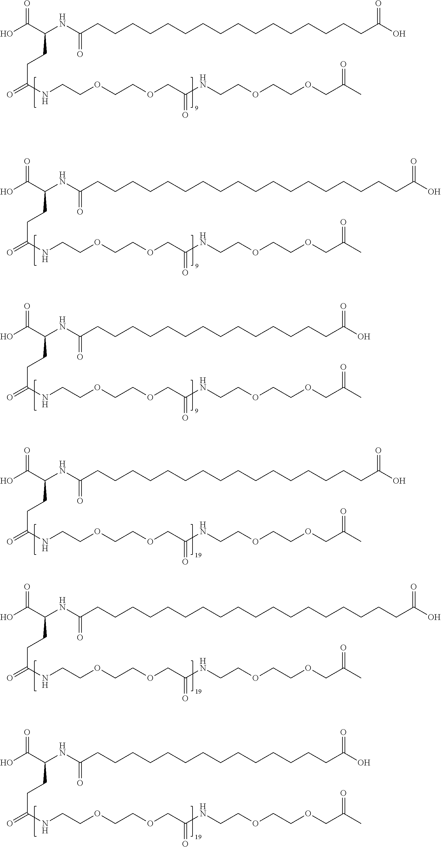 Insulin Analogues with an Acyl and Alkylene Glycol Moiety