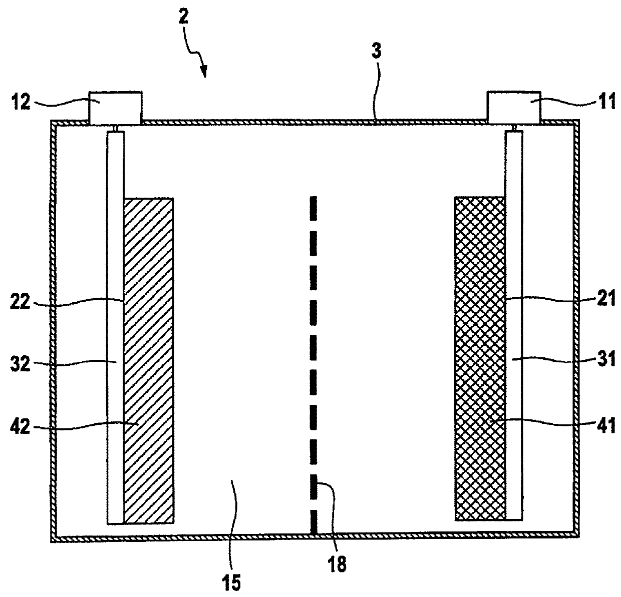 Active material for a positive electrode of a battery cell, positive electrode, and battery cell