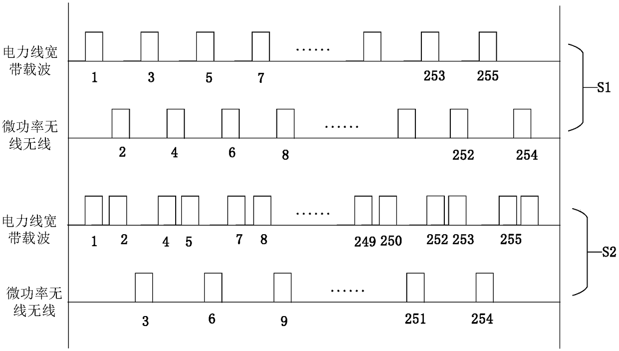 Electric energy meter reading method and device