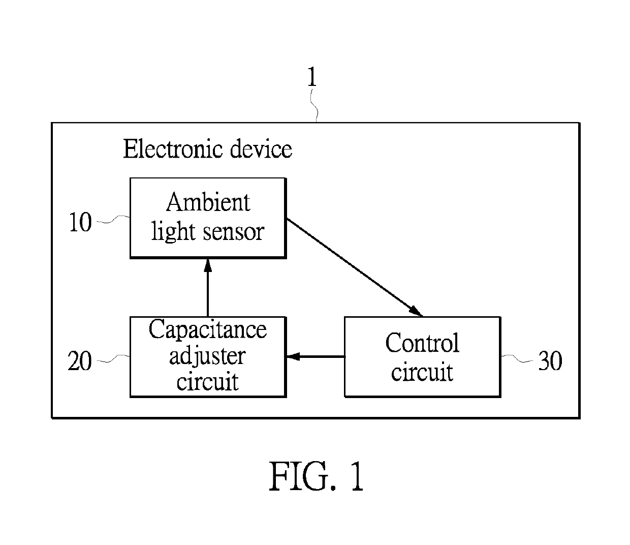 Ambient light sensor