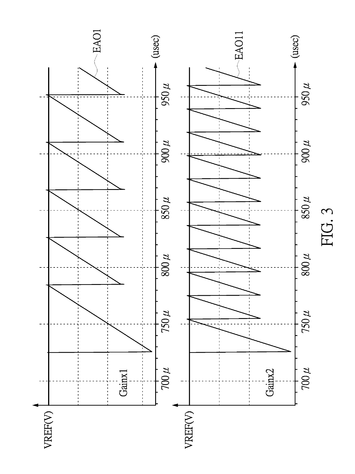 Ambient light sensor