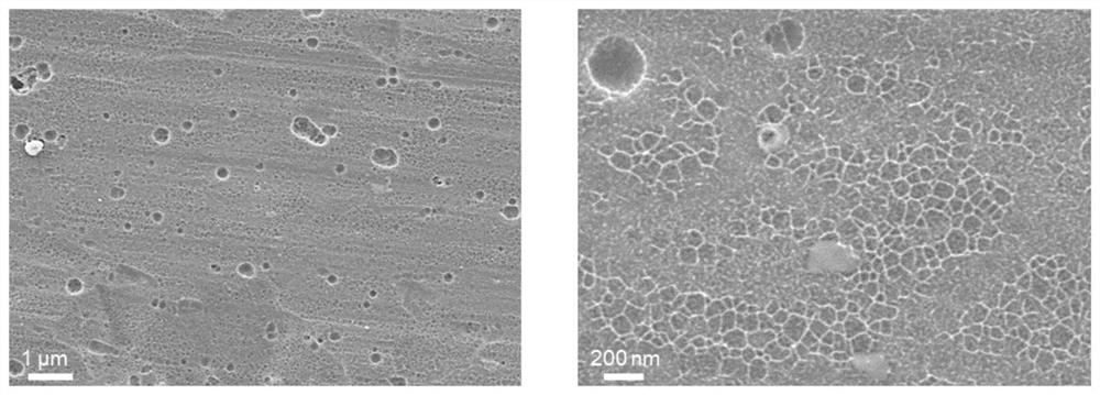 Porous aluminum foil for lithium ion battery current collector and preparation method and application thereof