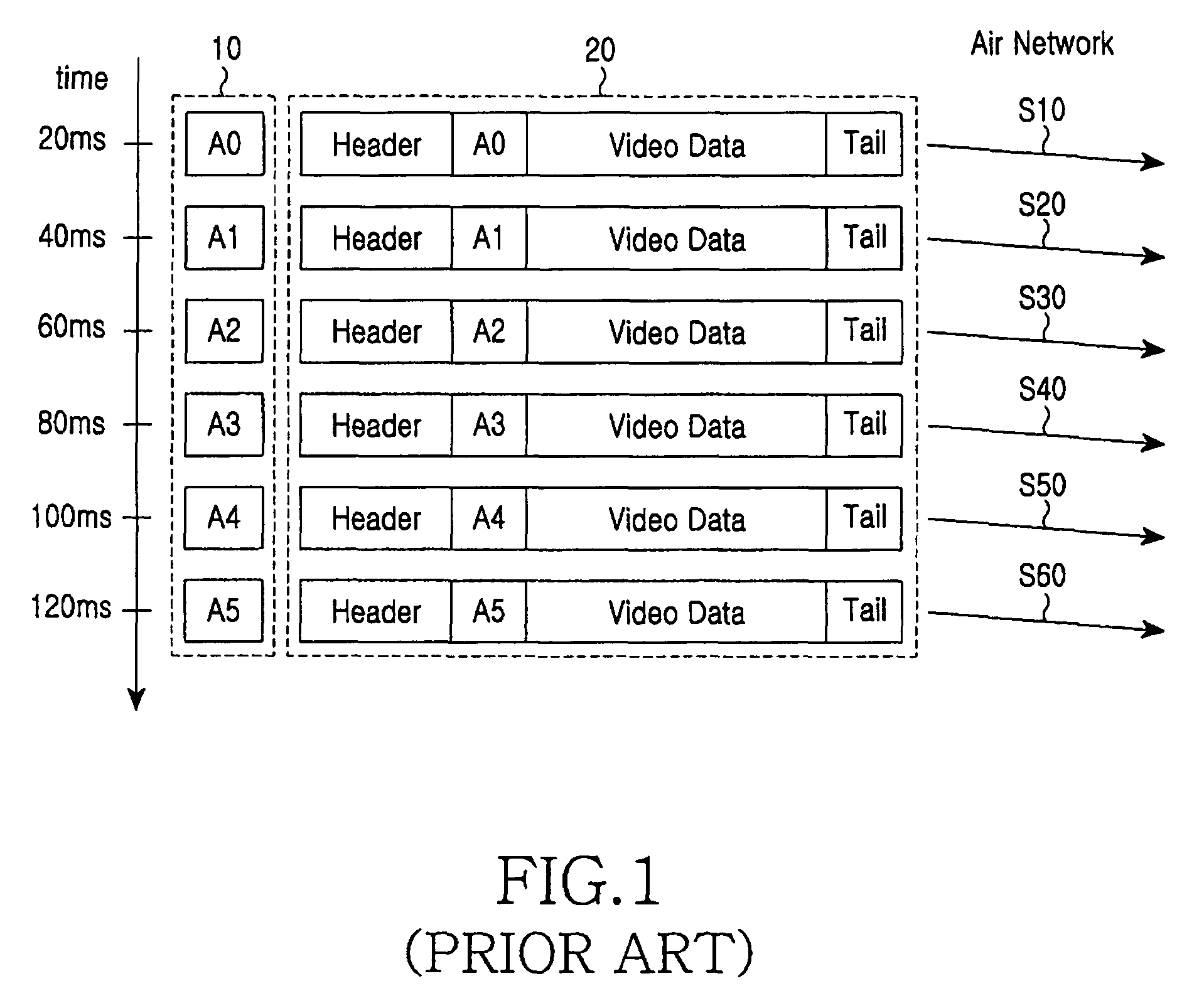 Method of providing video call service in mobile station in a weak signal environment