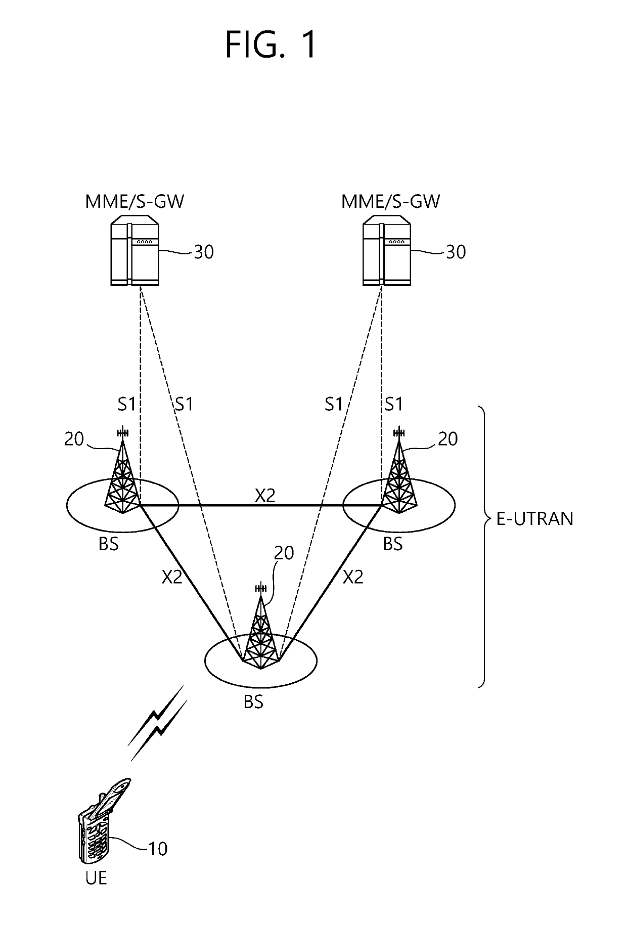 D2D operation method performed by UE in wireless communication system and UE using same method