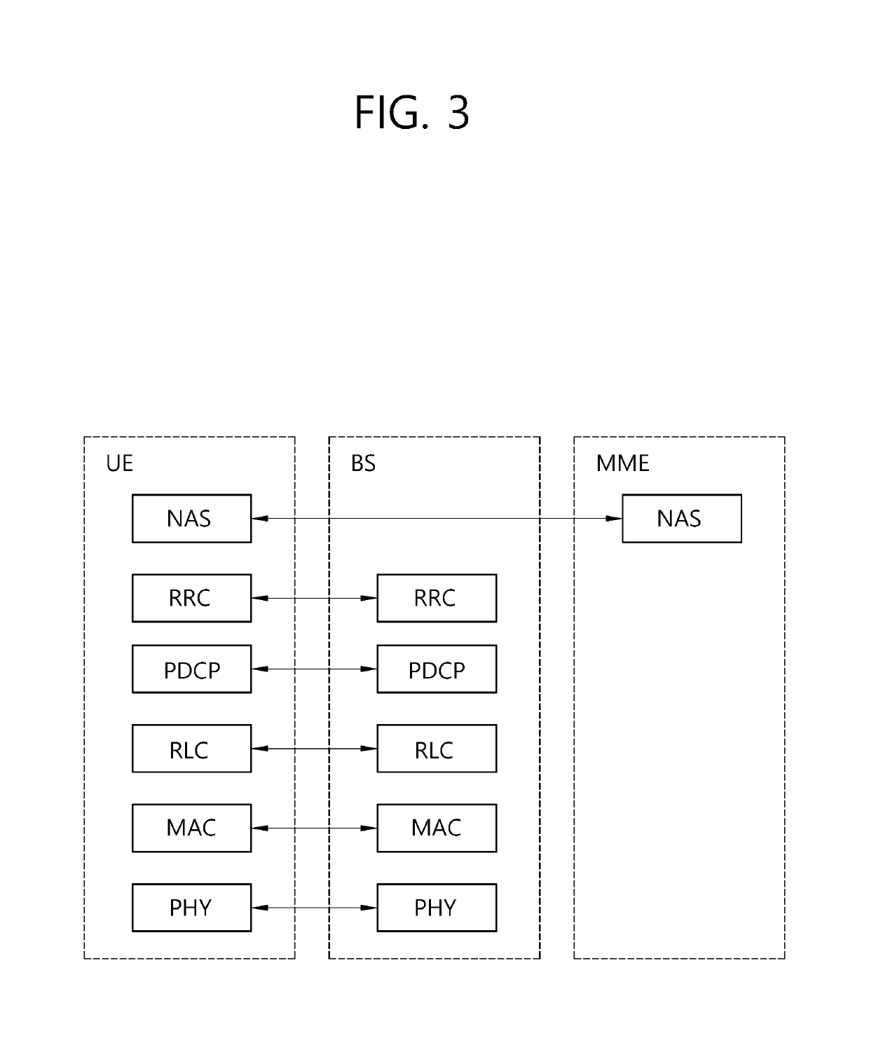 D2D operation method performed by UE in wireless communication system and UE using same method