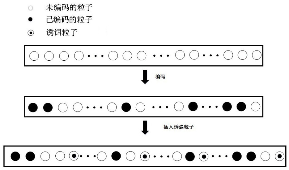 Arbitration quantum signature design method based on Grover iteration flexible tracking