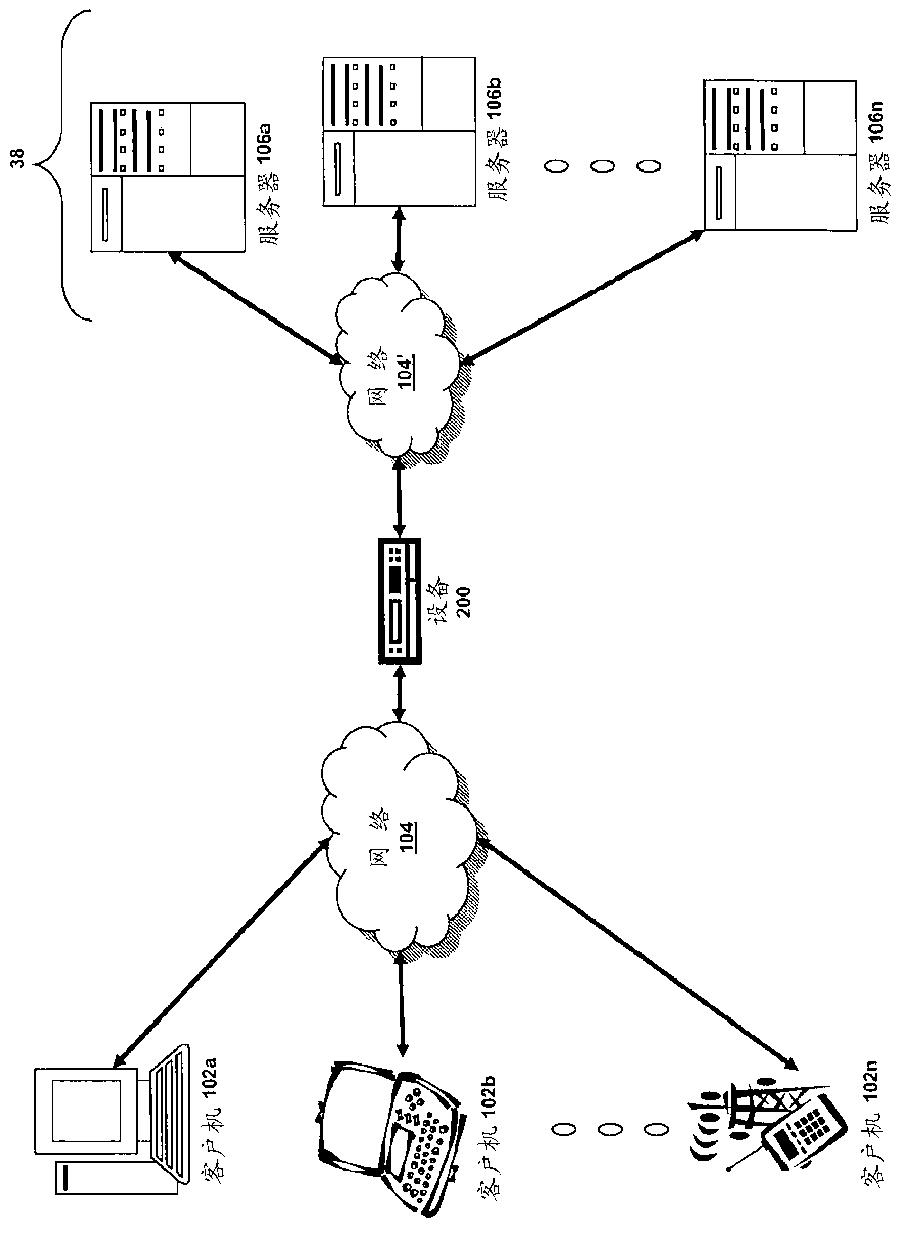 Systems and methods for an extensible authentication framework