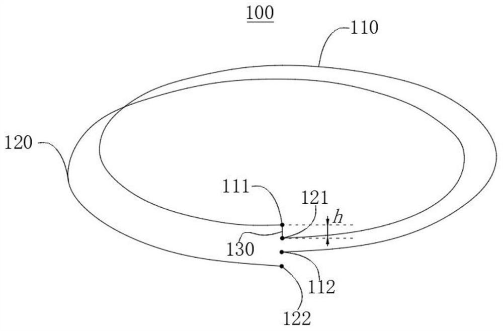 Coil structure and semiconductor processing equipment