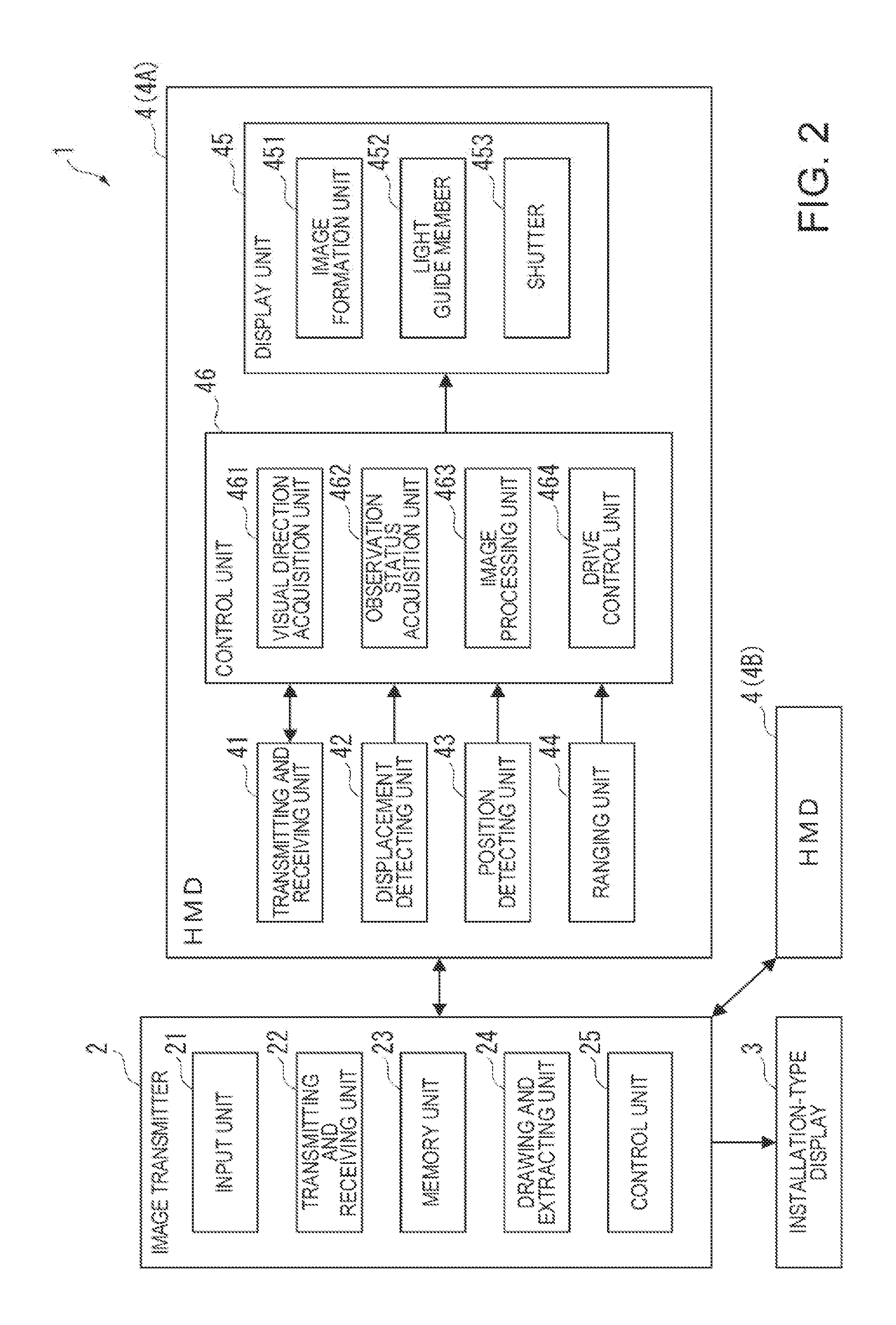 Image display system and head-mounted display device