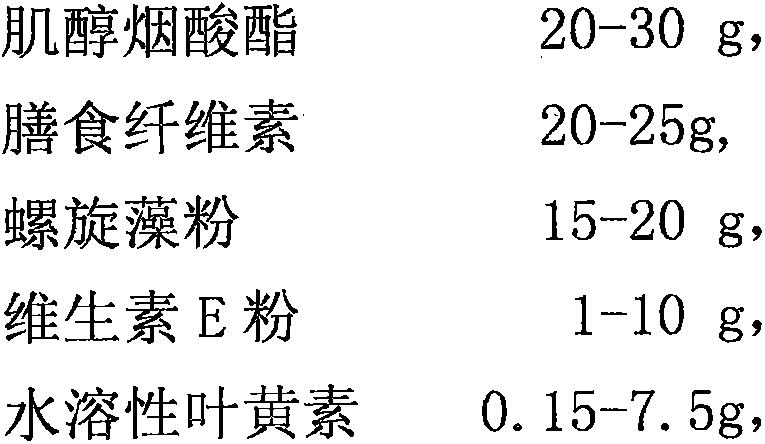 Safe health-care food nutrition fortifier and preparation method thereof