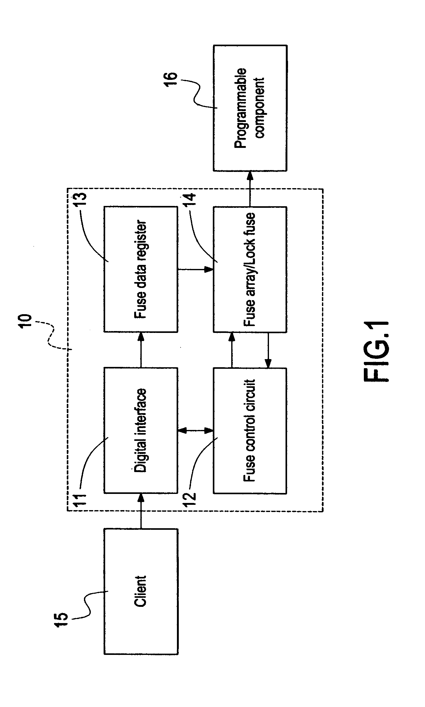 One-time programmable memory and method of burning data of the same