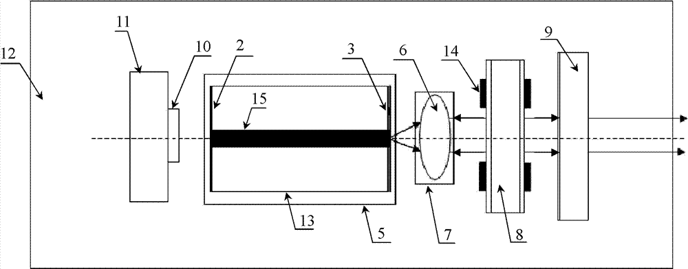 External cavity type single-wavelength tunable laser using FP (Fabry-Perot) laser as grain light source