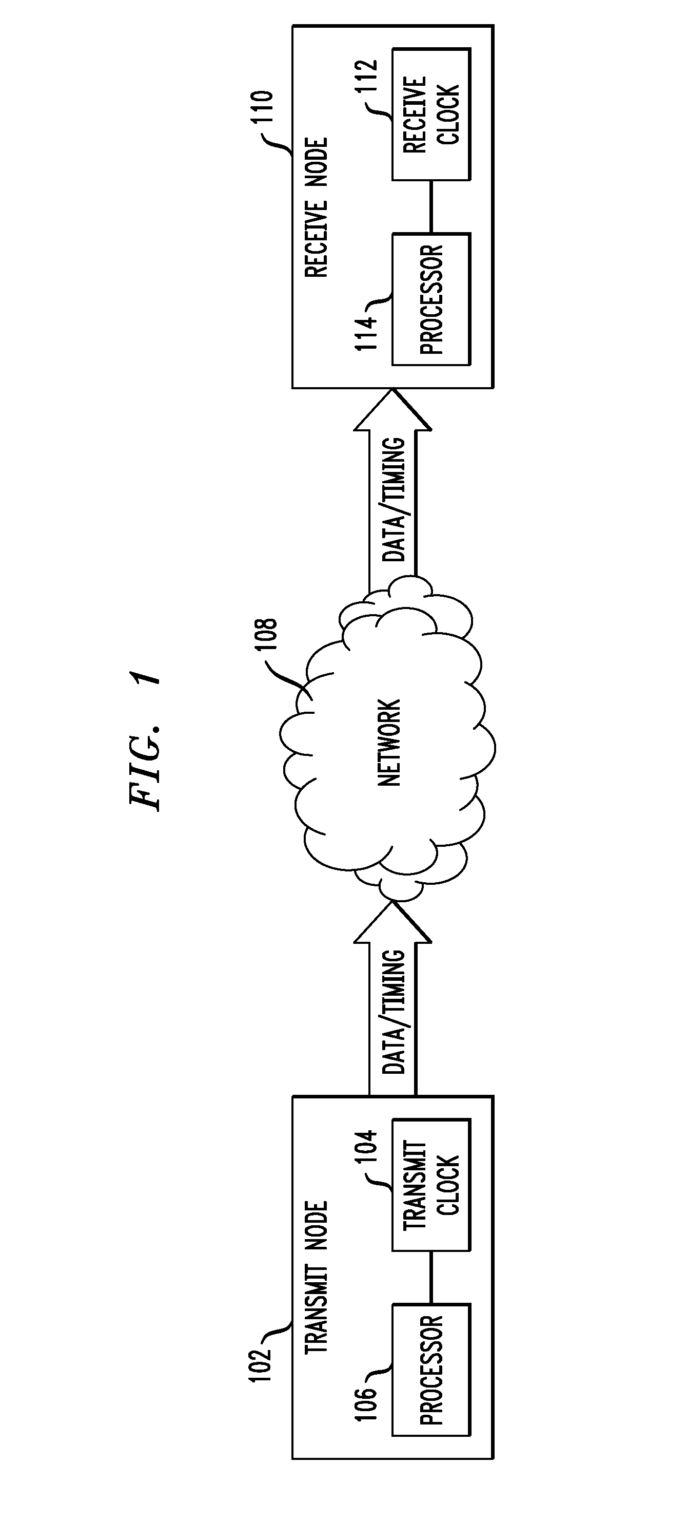 Methods and Apparatus for Unidirectional Timing Message Transport Over Packet Networks