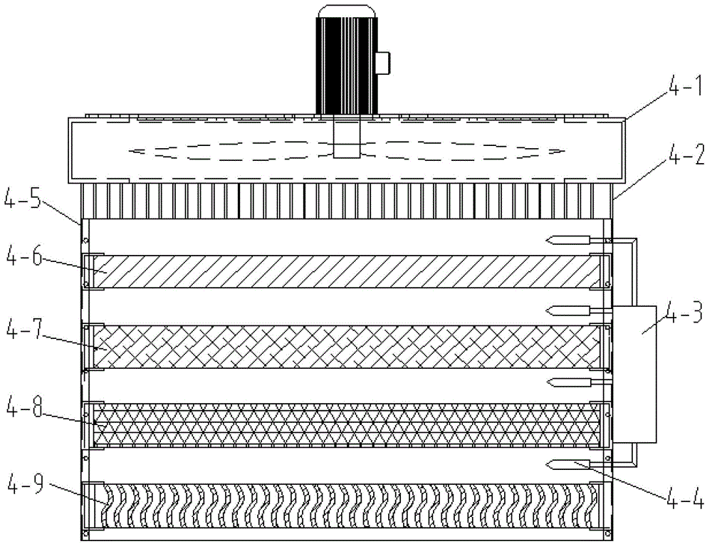 Ventilating and filtering heat exchange device and method of offshore wind driven generator set