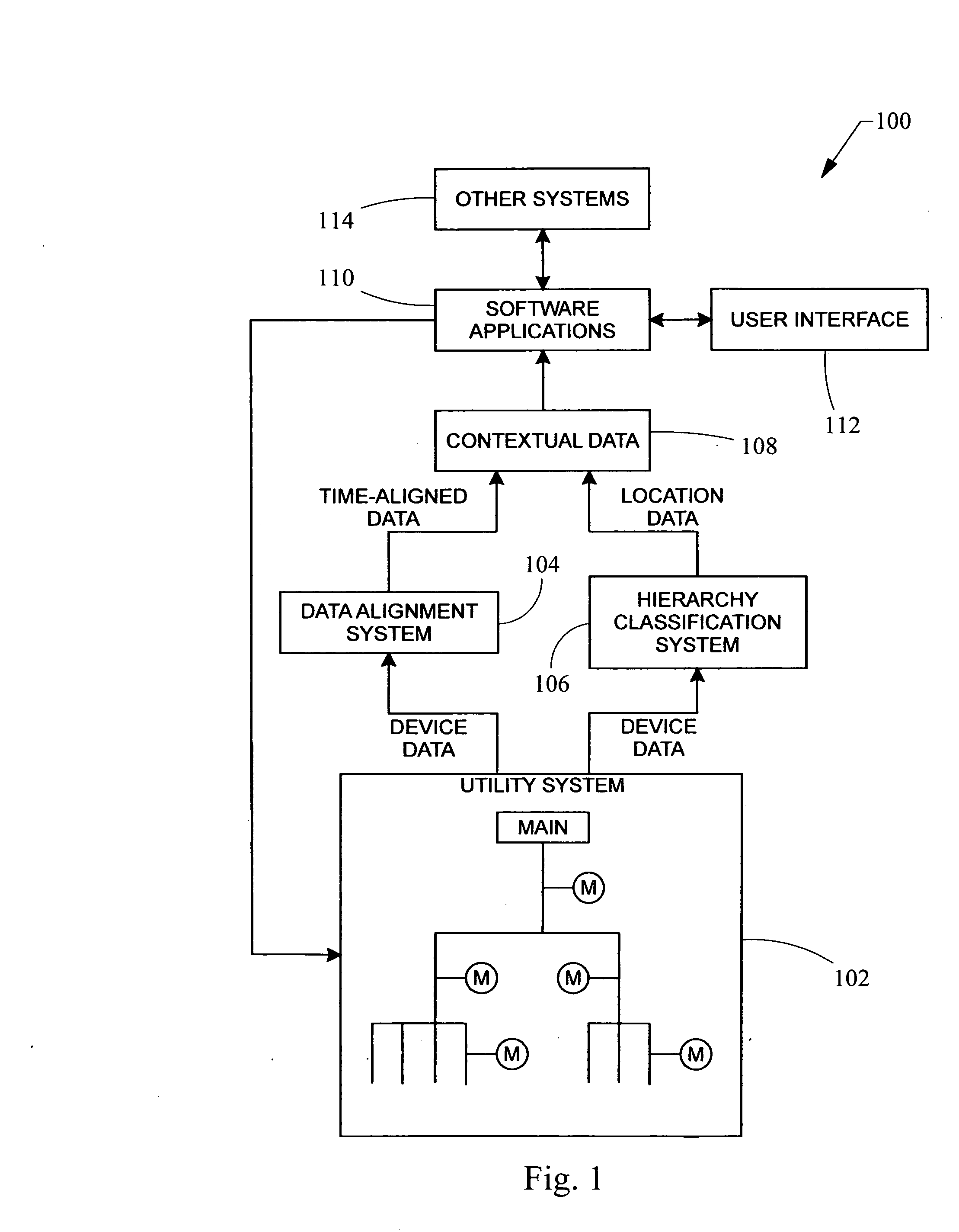 Automated precision alignment of data in a utility monitoring system