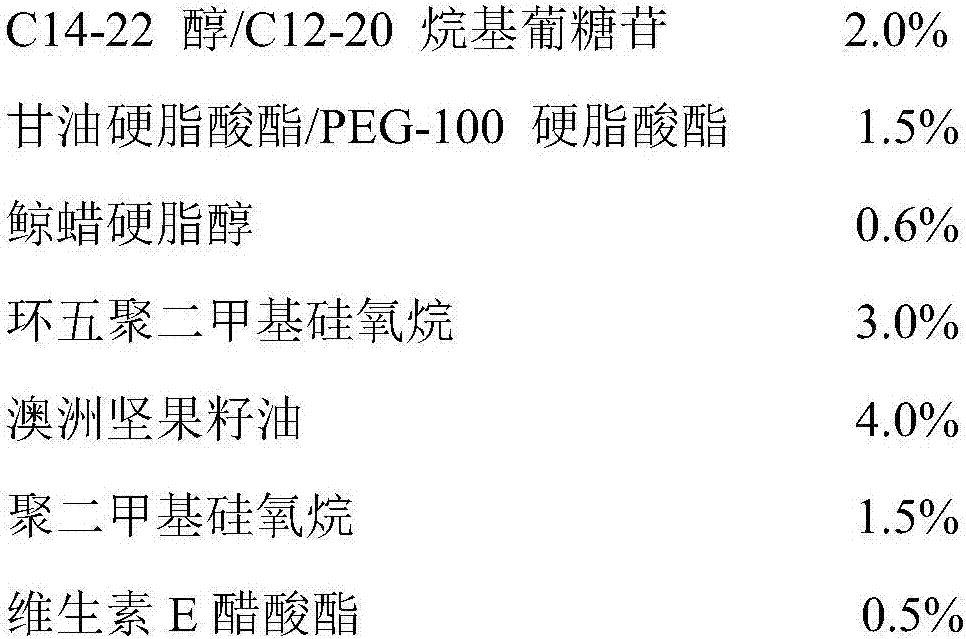 Whitening composition and preparation method thereof