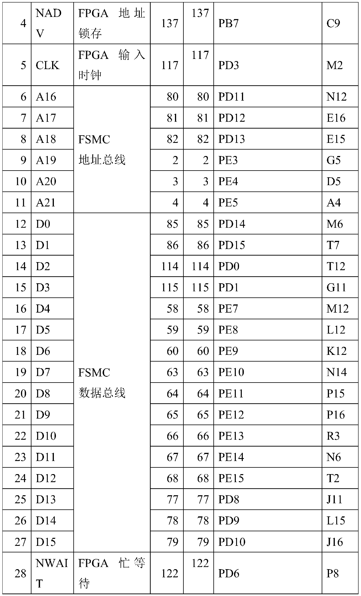 A 3D printer control system with nozzle temperature compensation