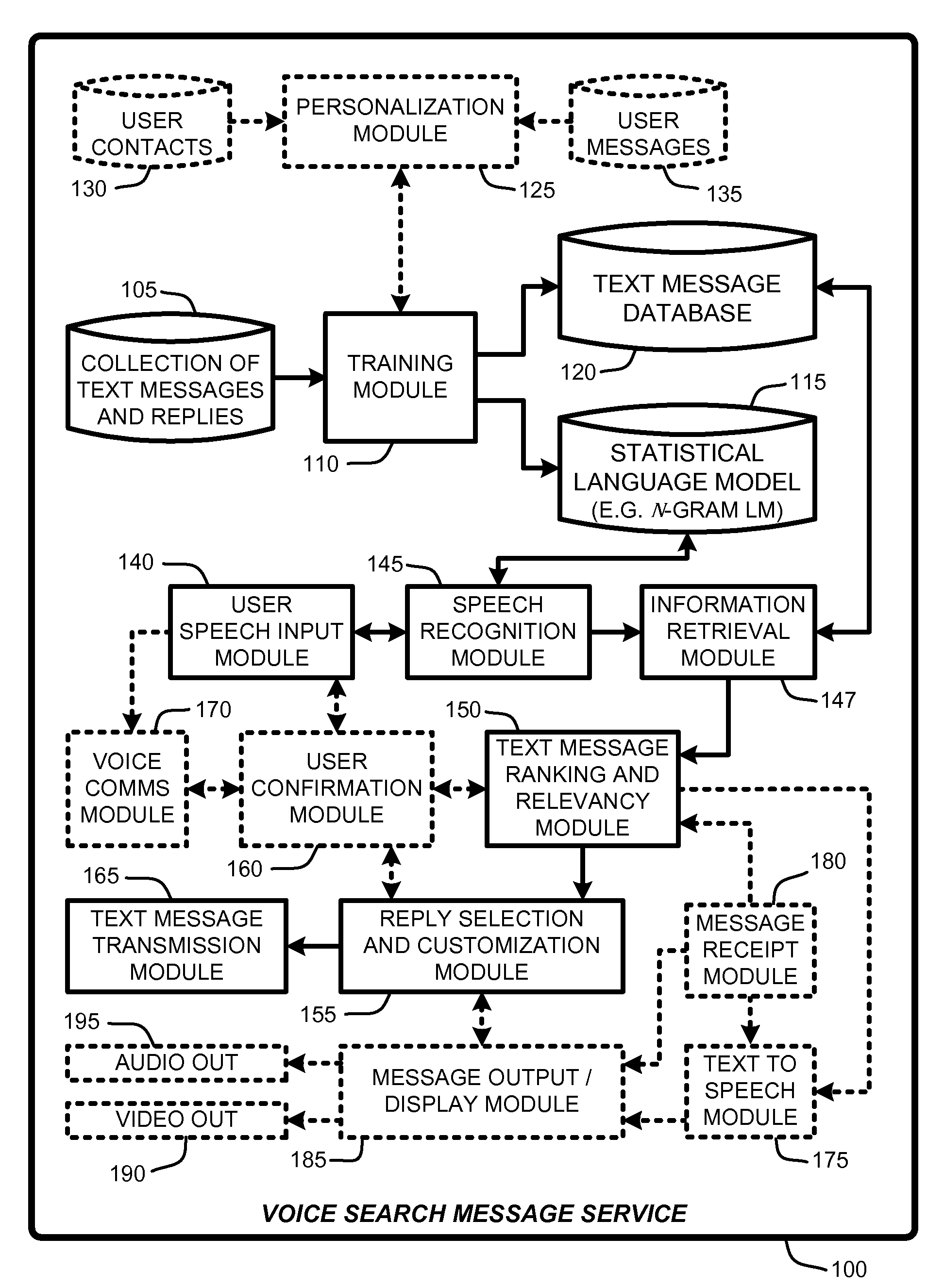 Replying to text messages via automated voice search techniques