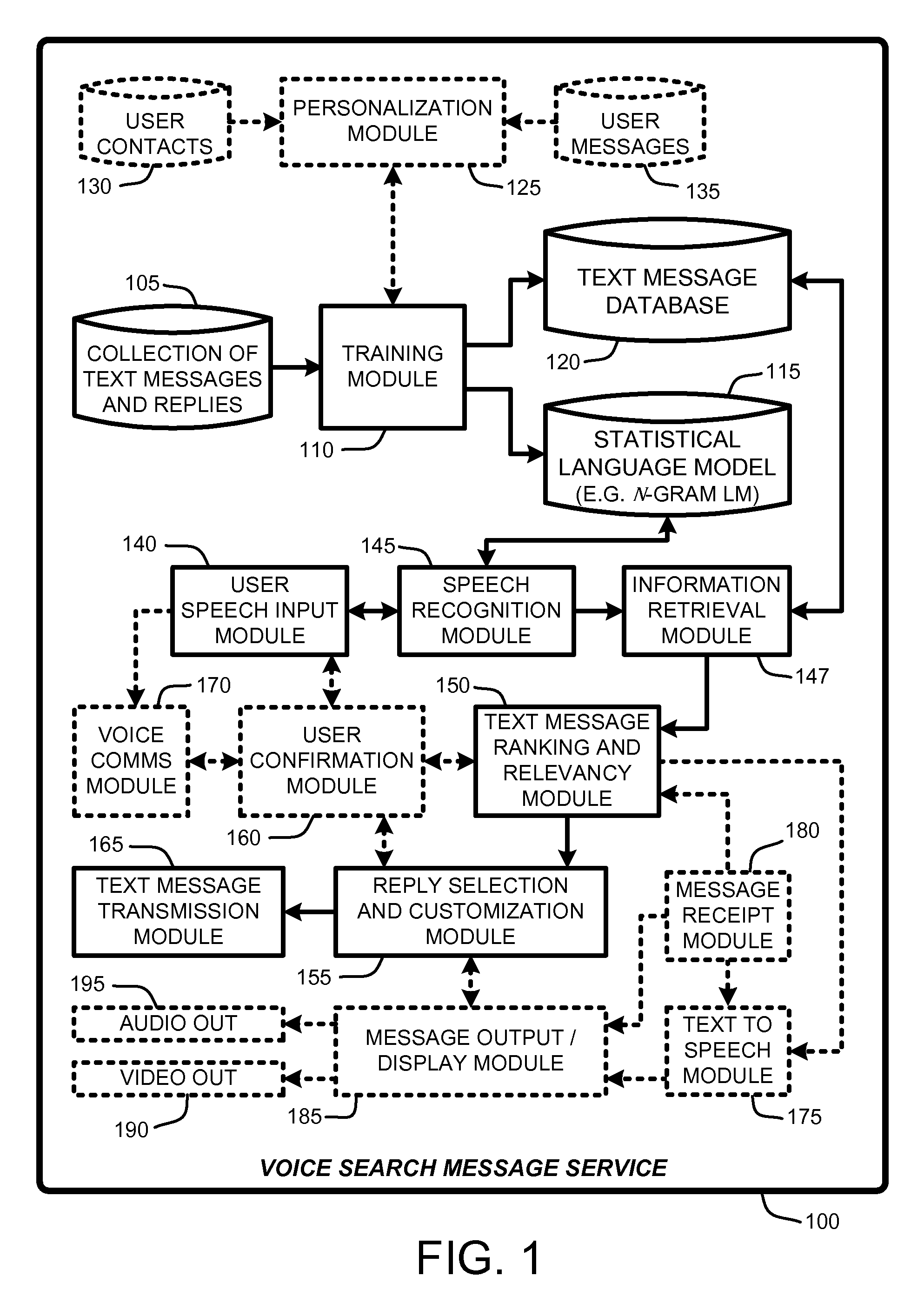 Replying to text messages via automated voice search techniques