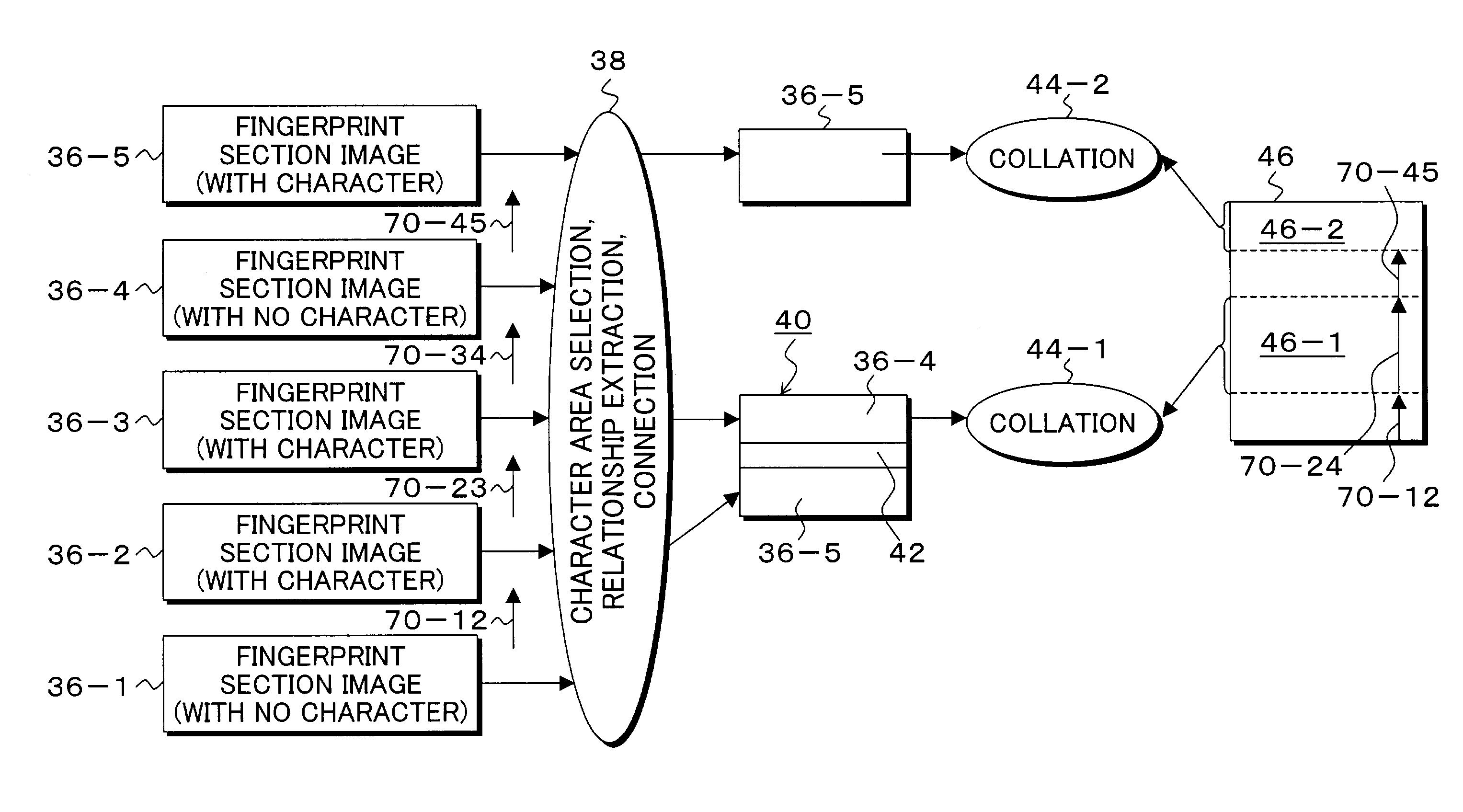 Authentication method, and program and apparatus therefor