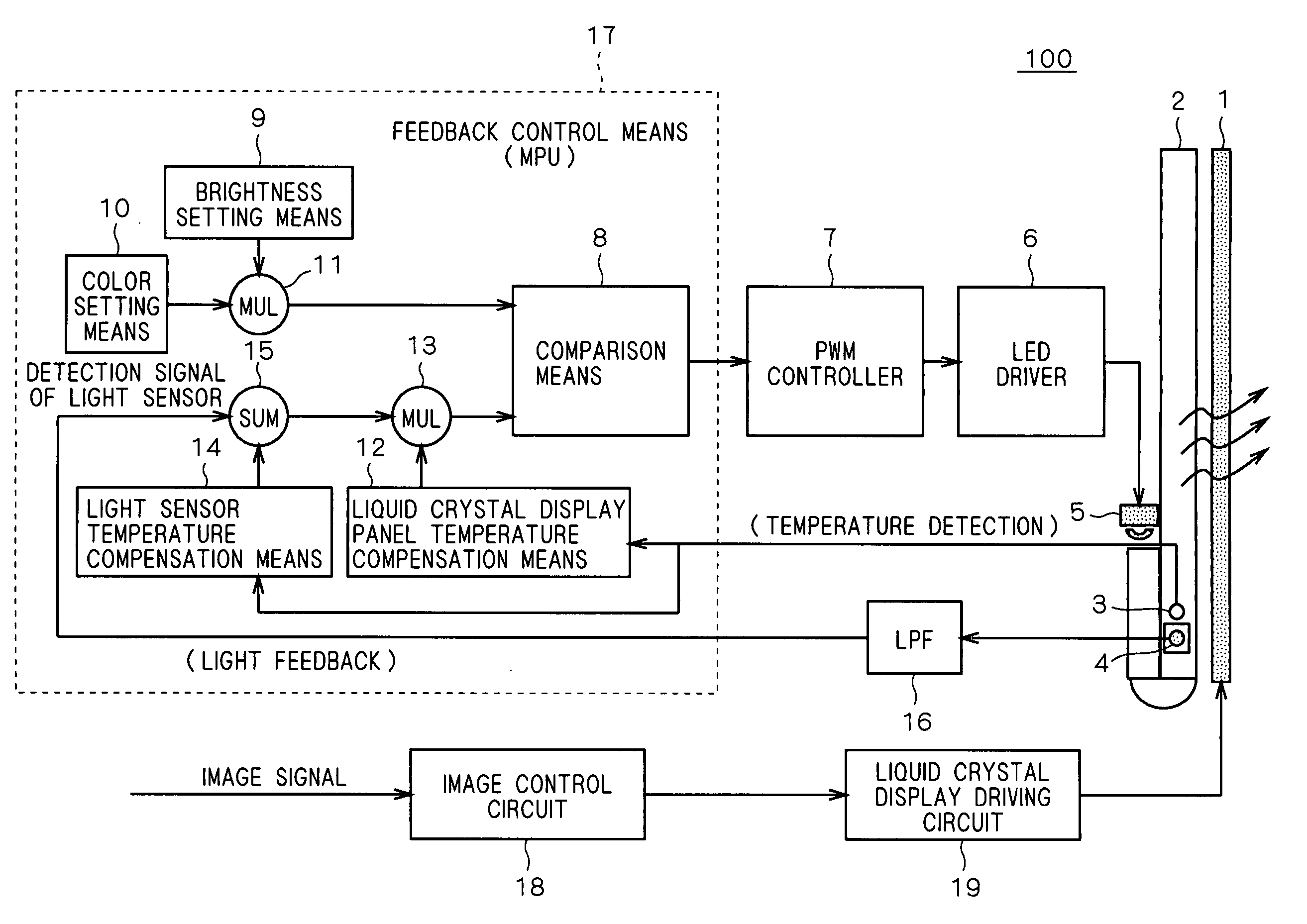 Liquid crystal display device