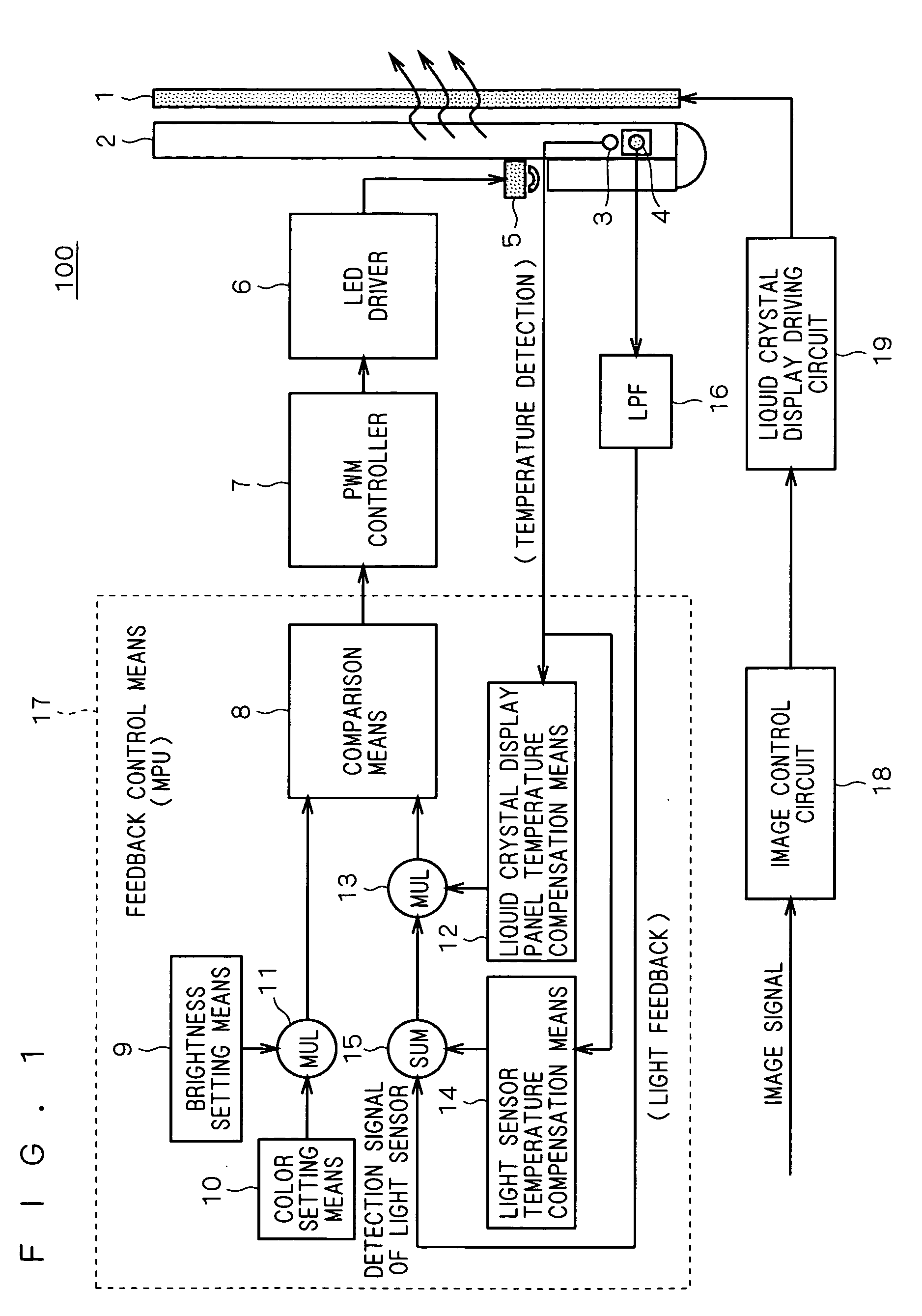 Liquid crystal display device