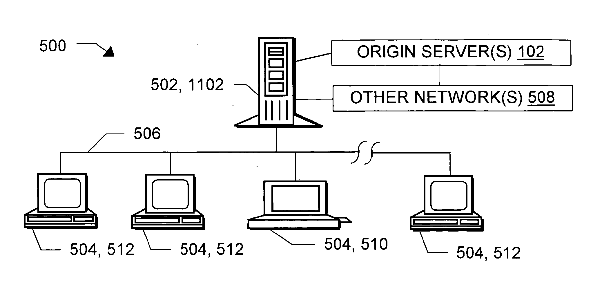 Brokering state information and identity among user agents, origin servers, and proxies