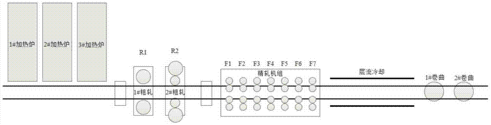 Equipment asset operation and maintenance management system for iron and steel enterprises