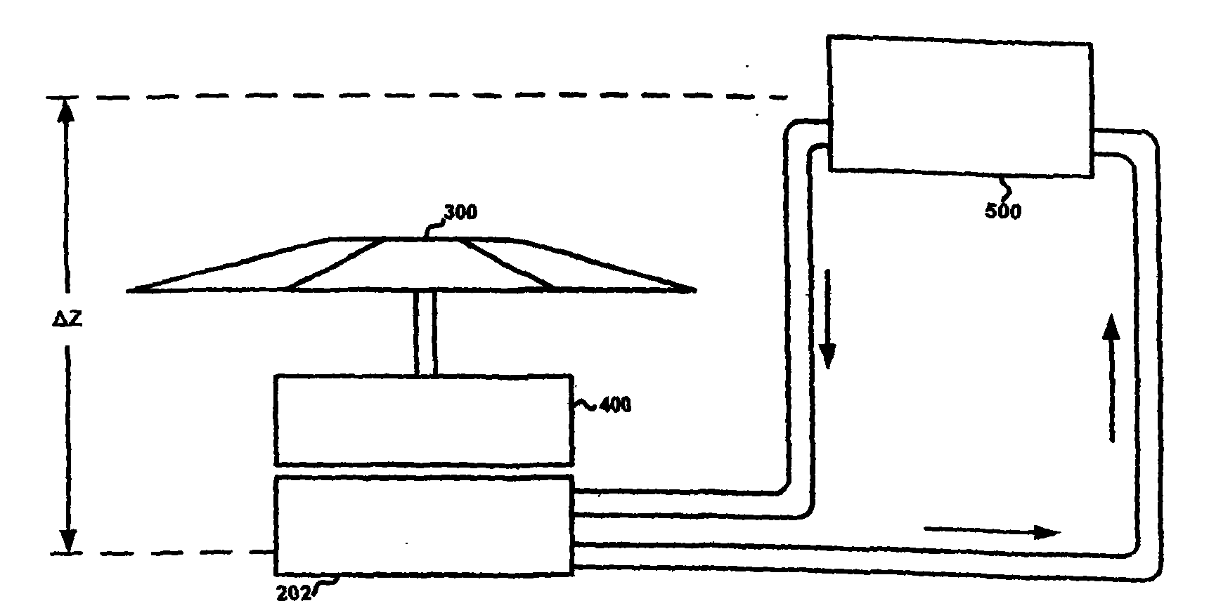 Solar power generation apparatus and method thereof