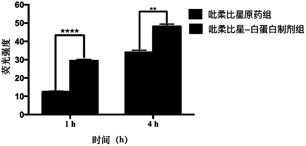 Albumin-binding anthracycline antitumor antibiotic preparation and preparation method thereof