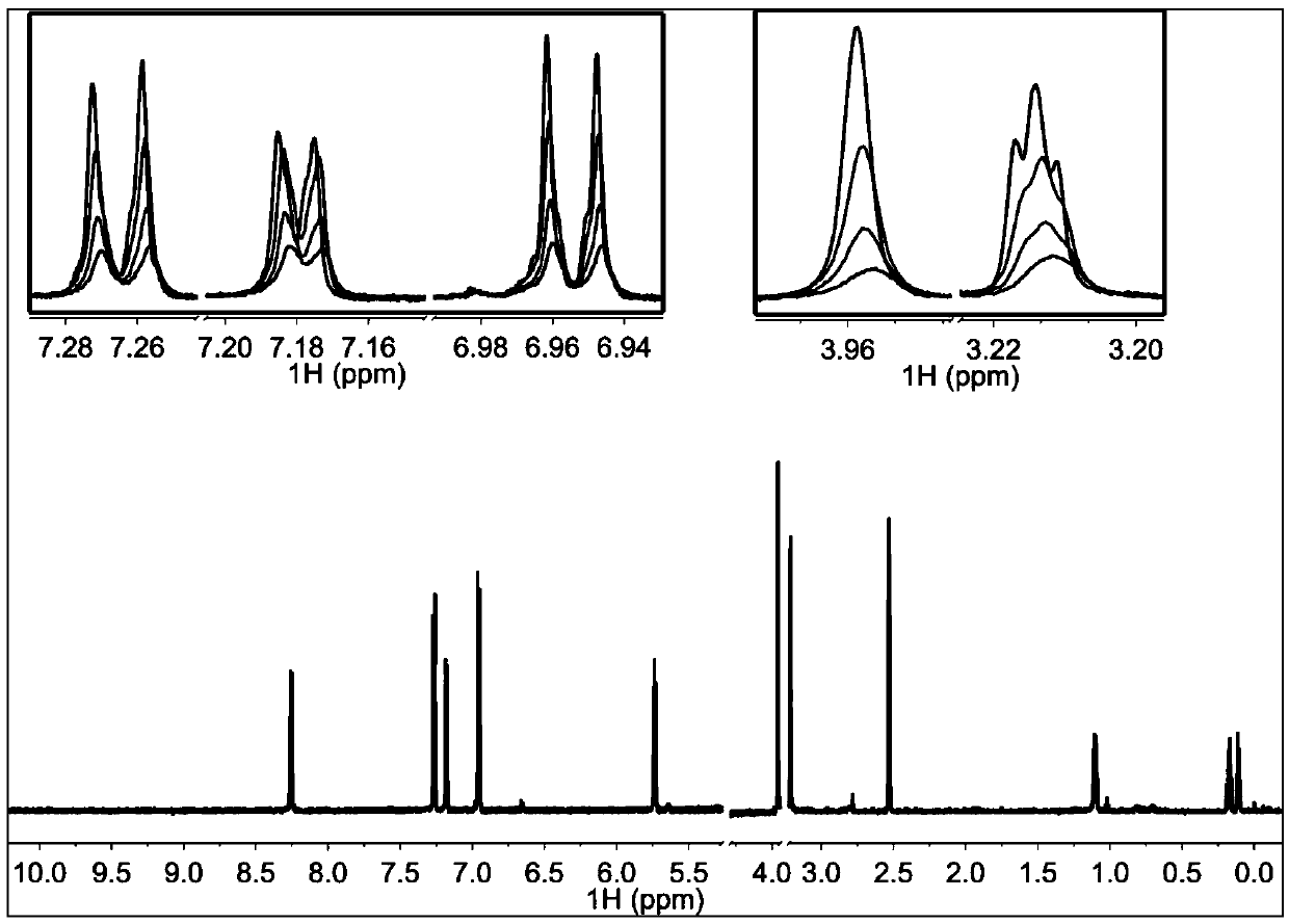 Anti-tumor compound and preparation method and application thereof