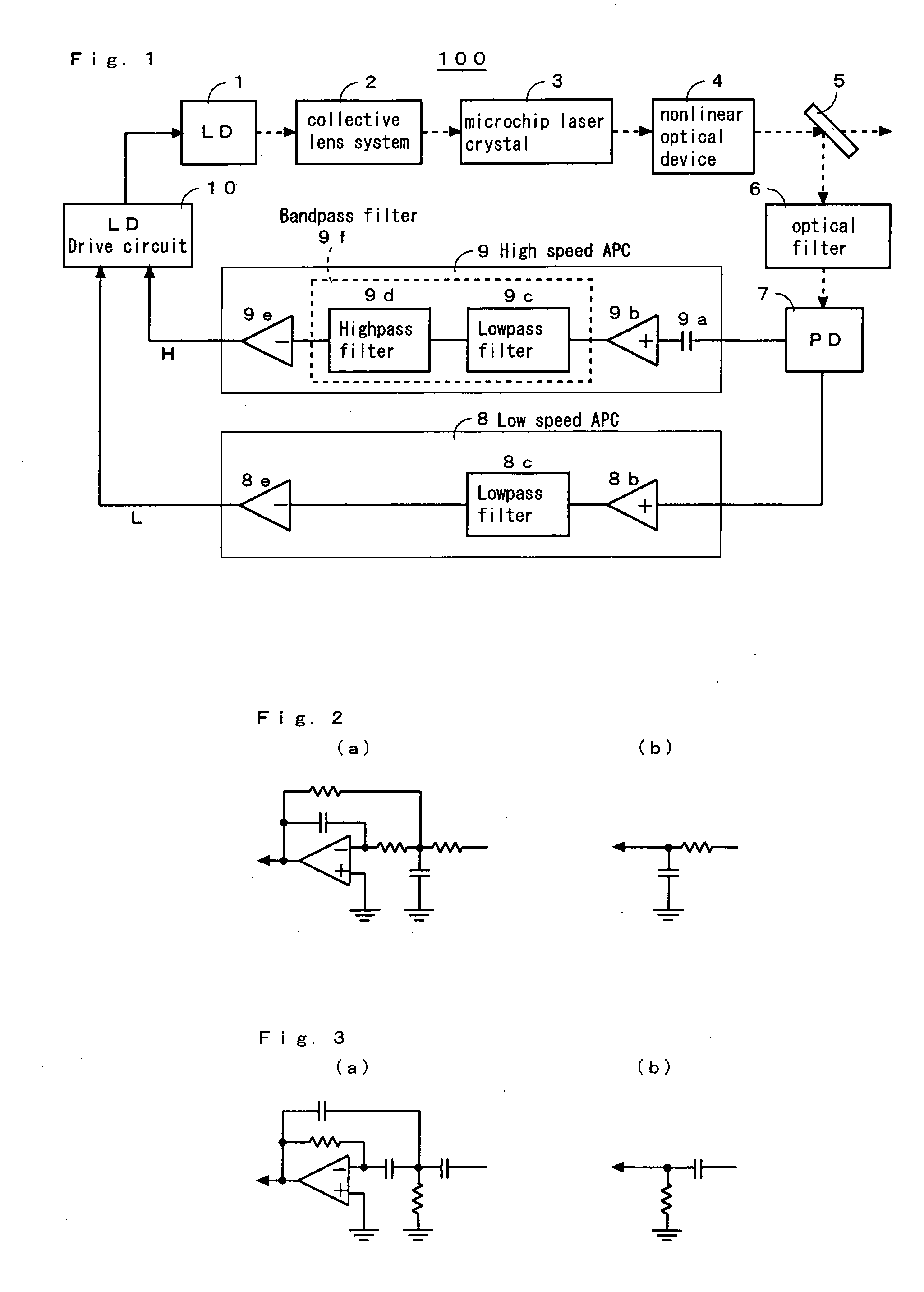 Solid laser apparatus