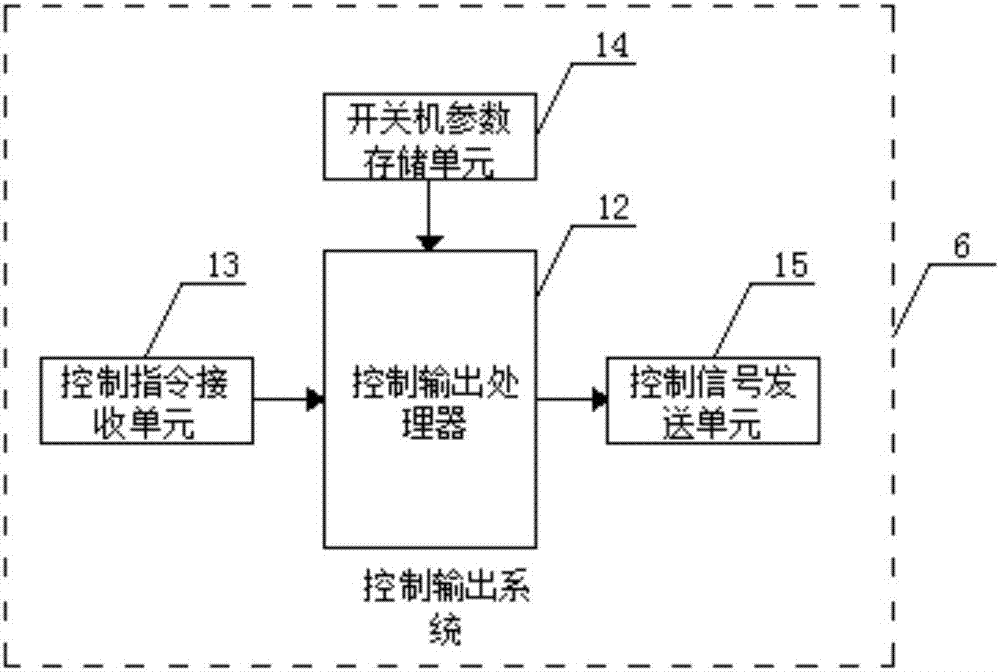 Refrigerator program material number reducing system